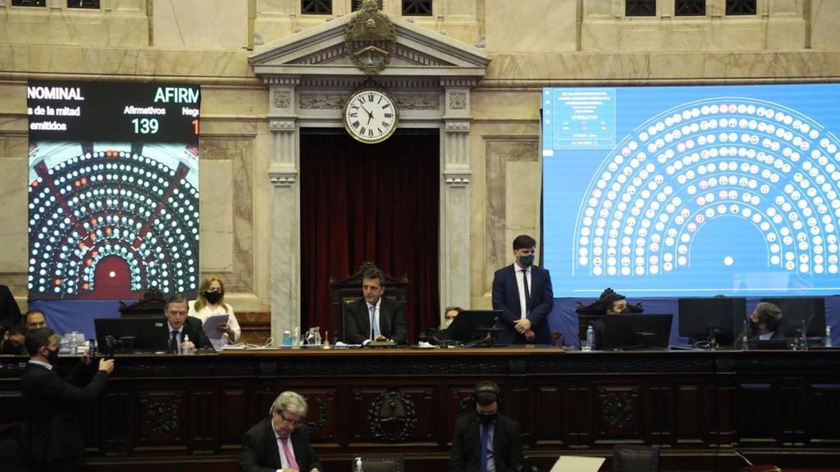 Presupuesto 2021 Diputados aprobó el proyecto por mayoría Infocielo