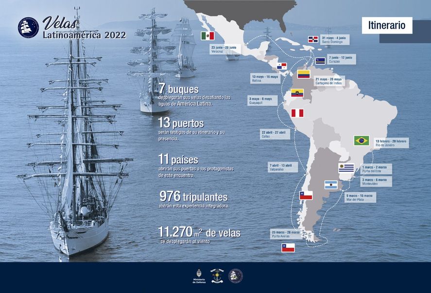 “Velas Latinoamérica 2022” comprende la travesía de buques que durante tres meses visitarán distintos puertos del continente americano.