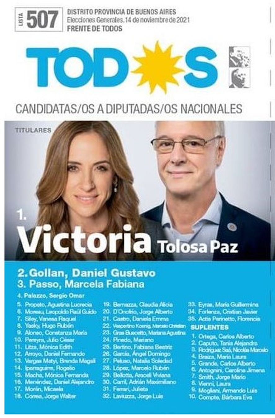 La lista de candidatos de provincia de Buenos Aires por el Frente de Todos en las elecciones 2021