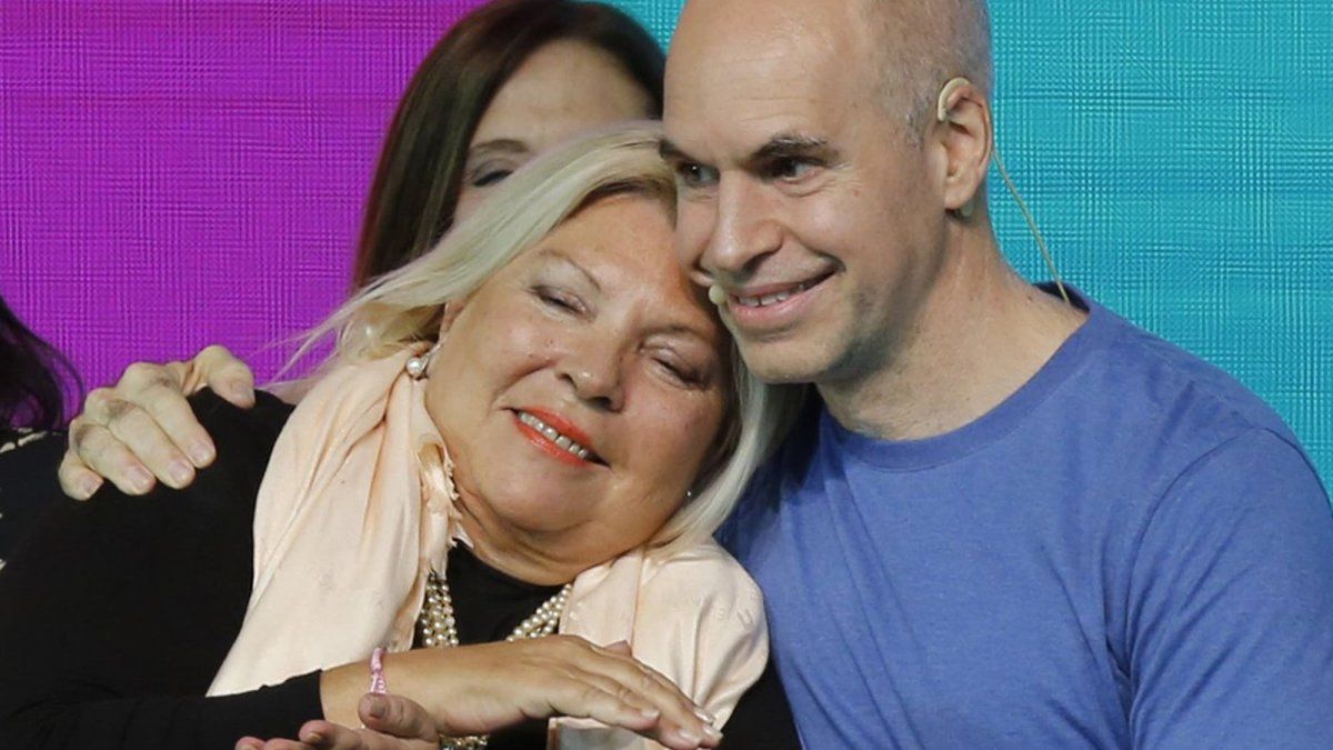 El Teg De Elisa Carrió Amigos Y Enemigos Dentro De Jxc Infocielo 4165