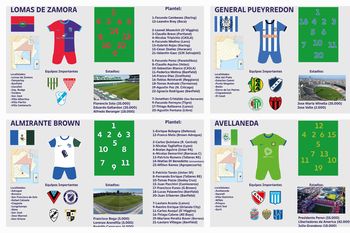 135 equipos bonaerenses: el posteo que une figuras mundiales y futbolistas locales