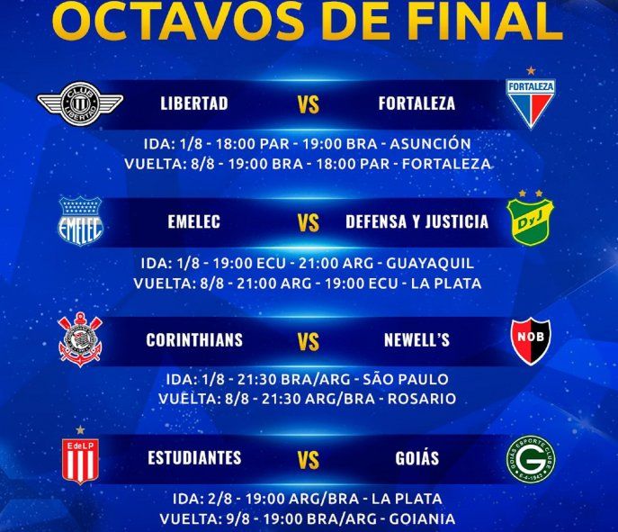 Copa Sudamericana: Partidos Y Resultados De Los Octavos De Final ...