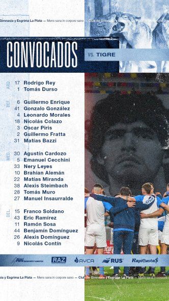 Lista de convocados de Gimnasia para recibir mañana a Tigre por la fecha 21 de la Liga Profesional.