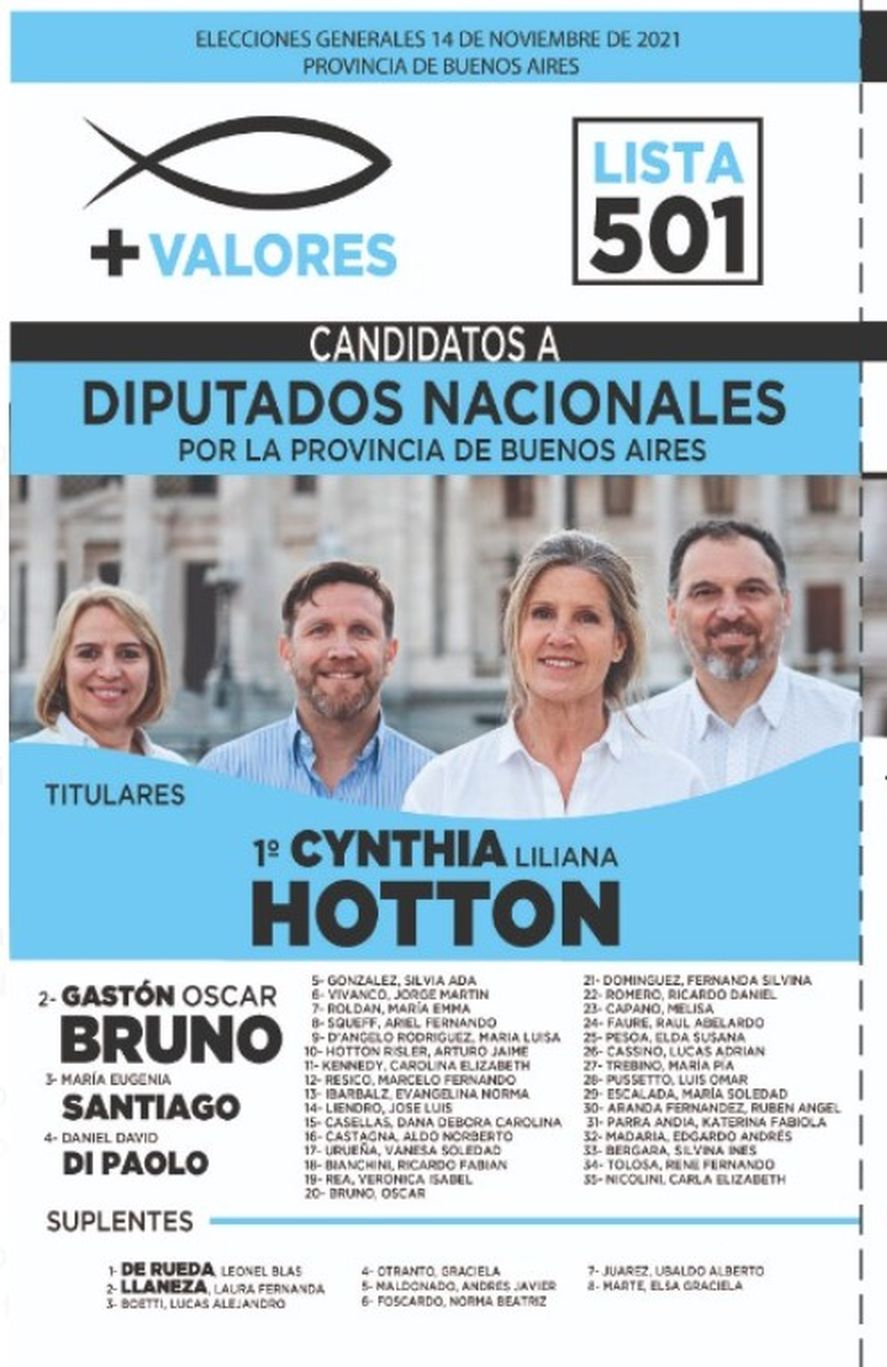 + Valores - boleta de candidatos a diputados nacionales por la Provincia de Buenos Aires