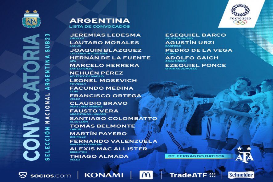 Lista de convocados de la Selección Argentina Sub 23 de fútbol