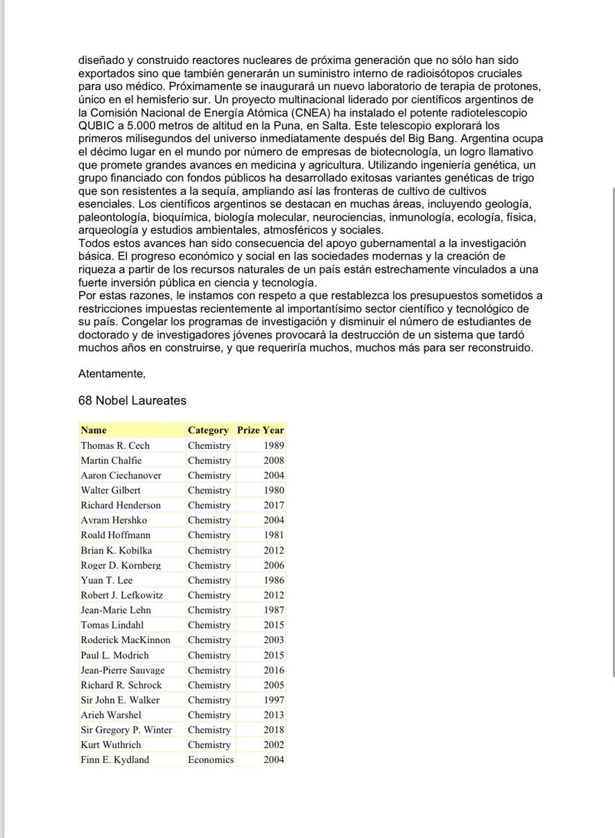 La carta de los laureados con el Premio Nobel que condenan y advierten sobre los recortes a la ciencia de Javier Milei 