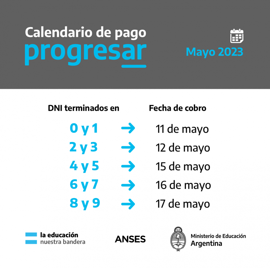 Este jueves 11 de mayo de 2023 comienza el cronograma de pagos de las Becas Progresar correspondiente a este mes.
