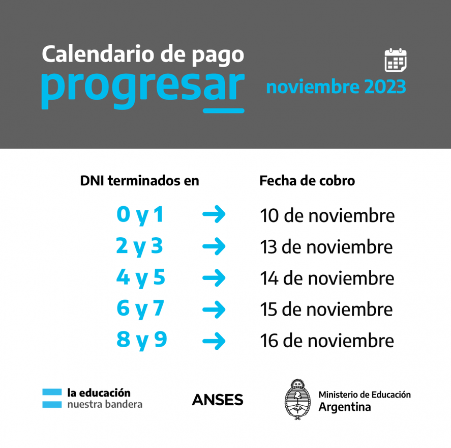 Becas Progresar: calendario de noviembre 2023.