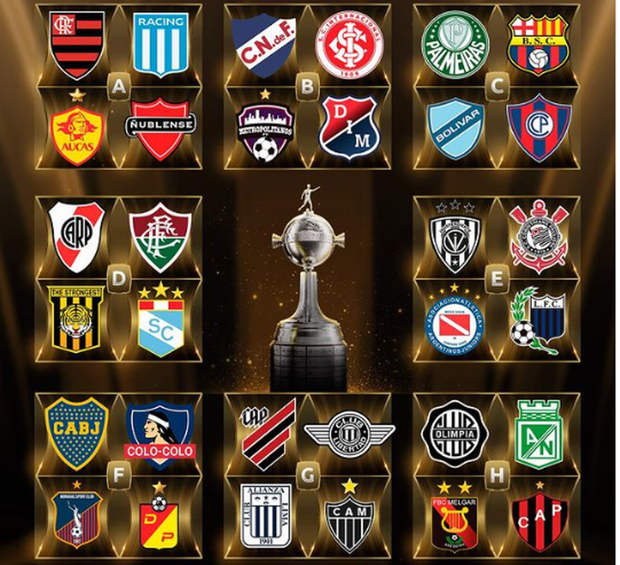 Copa Libertadores partidos, horarios, formaciones y TV CieloSport