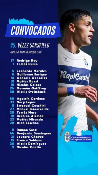 La lista de convocados de Gimnasia para visitar a Vélez