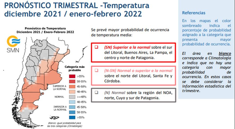 Informe  “Pronóstico Climático Trimestral” del SMN pronostica un verano más caluroso de lo habitual 