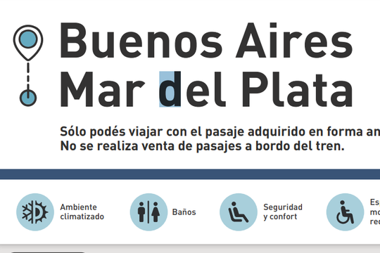 La temporada de verano 2025 arranca con todo: los boletos de trenes argentinos hacia Mar del Plata para la primera quincena de enero ya están agotados.