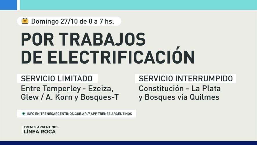 Este fin de semana, varios ramales del Tren Roca funcionará con servicio interrumpido y limitado a causa de diversas obras.