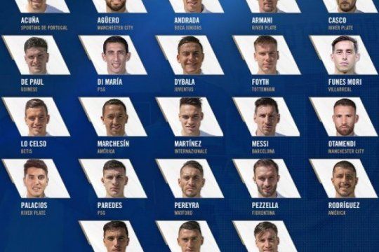 oficial: estos son los 23 jugadores de la seleccion que jugaran la copa america en brasil