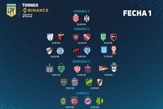 el futbol argentino vuelve con nuevo formato, dos clasicos y dos partidos liberados