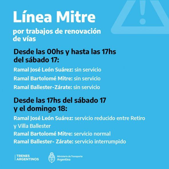 La línea Mitre se verá afectada por trabajos de renovación de vías: cuáles serán los ramales afectados