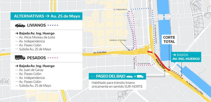 AUBASA inform&oacute; que el enlace de la Autopista Buenos Aires - La Plata con la Autopista 25 de mayo estar&aacute; cerrado por trabajos de mantenimiento, por lo que el tr&aacute;nsito se ver&aacute; afectado.