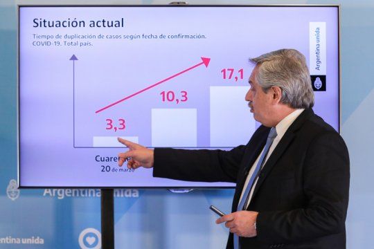 dos meses de aislamiento, ¿como estan las curvas de contagio de argentina, brasil, chile y uruguay?