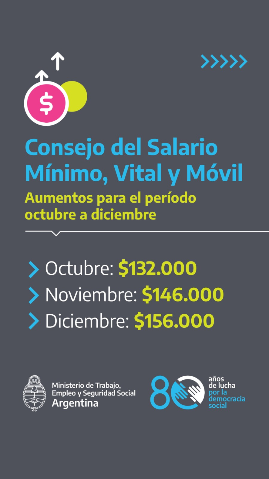 EL nuevo salario mínimo vital y móvil