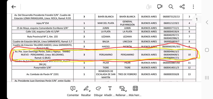 Resaltado el punto del anexo en donde se ve la decisión del gobierno de Javier Milei en el Boletín Oficial 