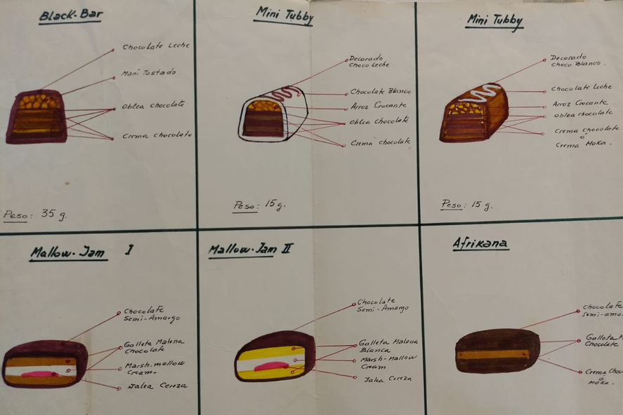 Bellotti creó golosinas que marcaron un antes y un después: chicles, alfajores, chocolates, galletitas, bombones, caramelos, entre otros.