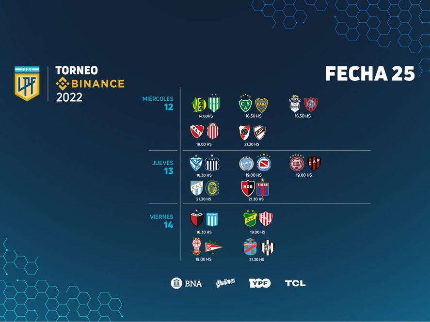 Liga Profesional: Partidos, Horarios Y Televisación De La 25 | CieloSport