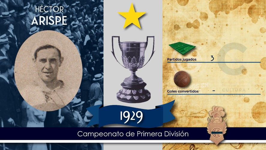 Héctor Arispe había sido uno de los integrantes del equipo que le otorgó la primera de las dos estrellas que posee el. Club de Gimnasia y Esgrima La Plata en 1929. Dis años más tarde