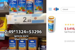 Increíble pero real: Una marca de sal argentina es más barata en España que aquí