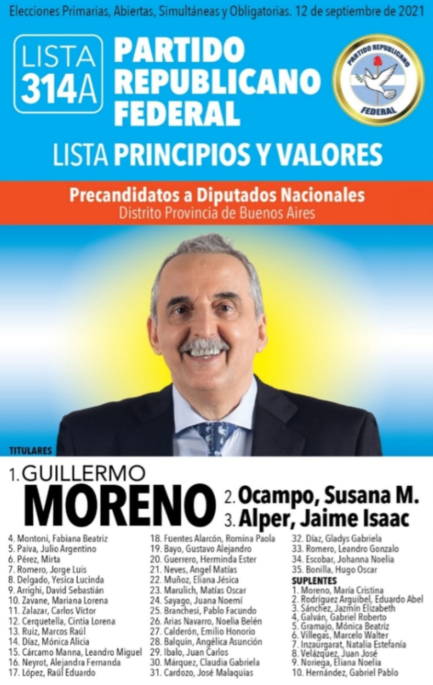 Elecciones PASO 2021: boletas y pre candidatos a Diputados nacionales