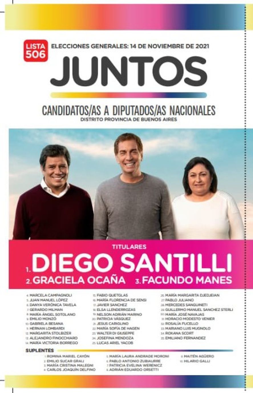 La lista de candidatos de provincia de Buenos Aires por Juntos en las elecciones 2021