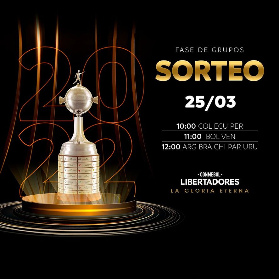 Copa Libertadores a qué hora se sortea y por dónde verlo CieloSport