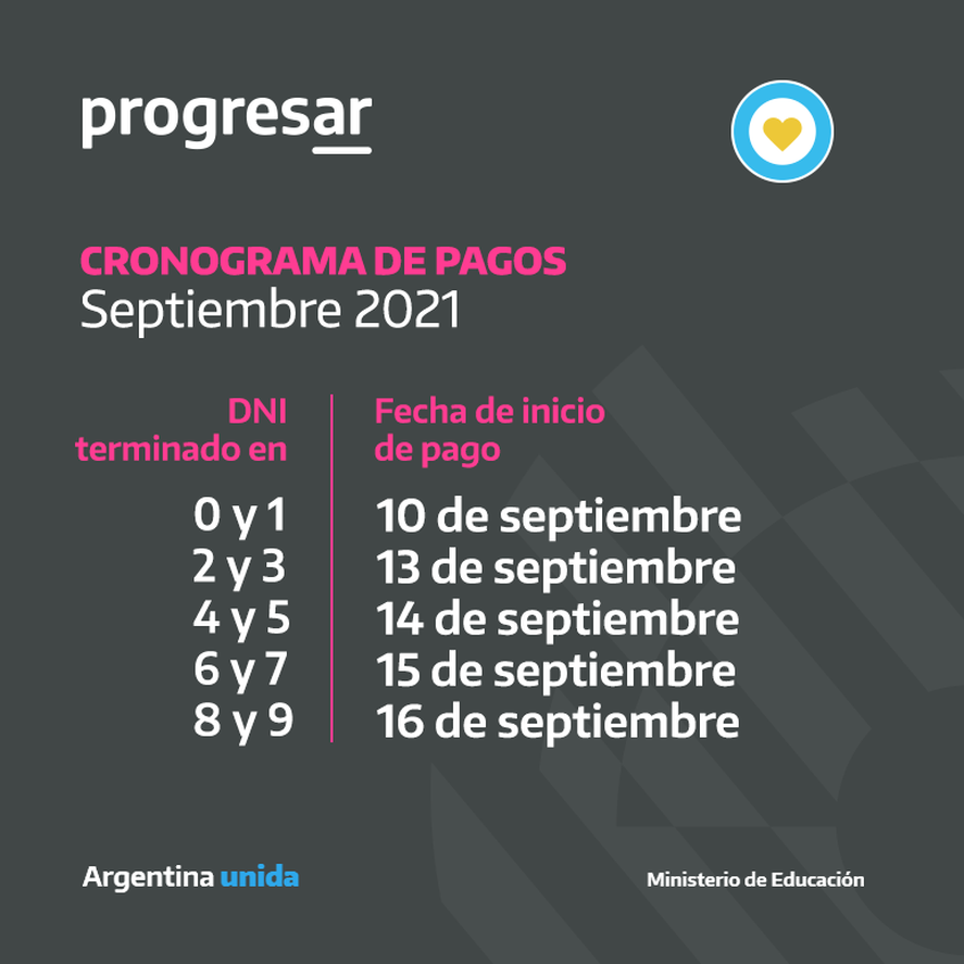 Becas Progresar Mirá El Cronograma De Pagos De Septiembre Infocielo 1646