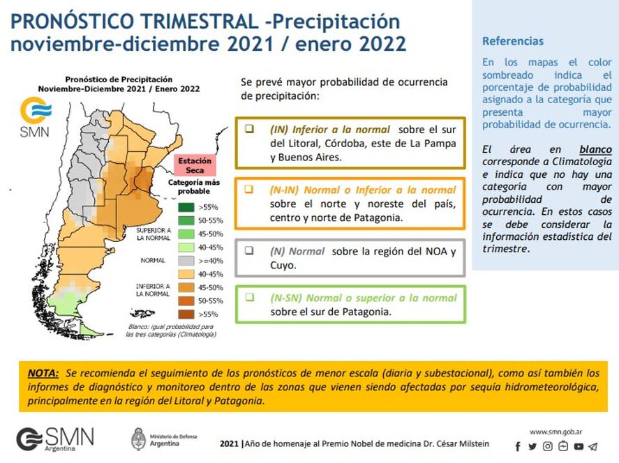 Según el pronóstico de precipitación, podría haber menos lluvias en la provincia de Buenos Aires