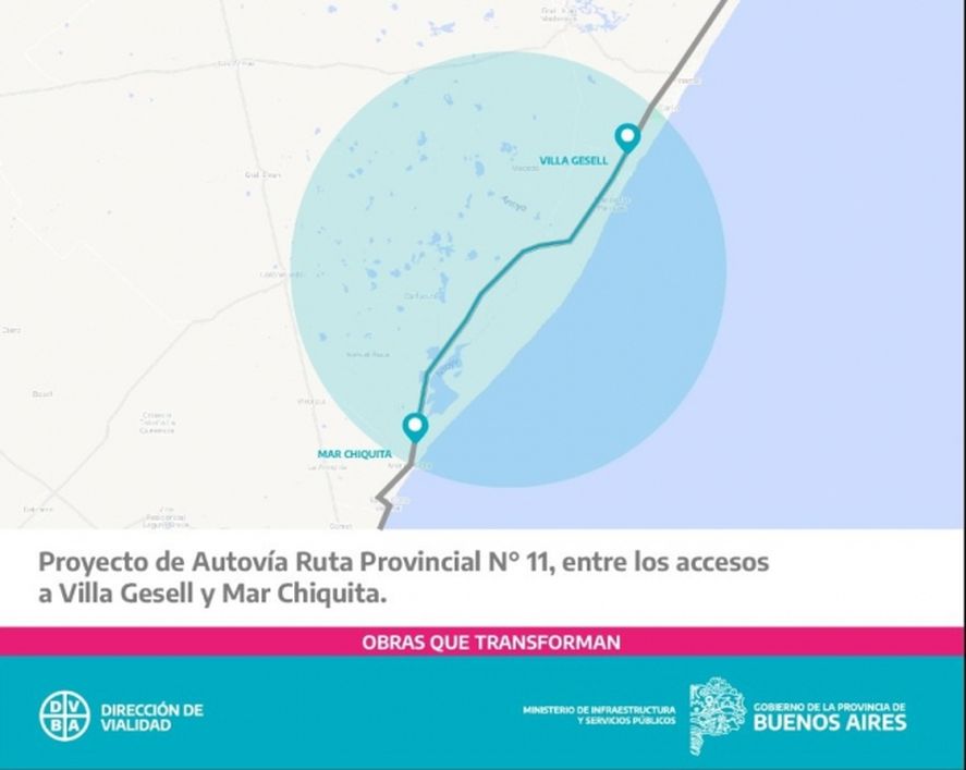 La obra consiste en la construcción de una segunda calzada sobre la Ruta Provincial N° 11para el tramo Villa Gesell - Mar Chiquita