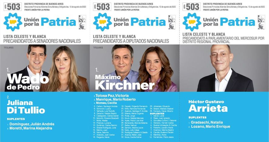 La coalición oficialista Unión por la Patria divulgó la imagen de las boletas que utilizará en las primarias del 13 de agosto.