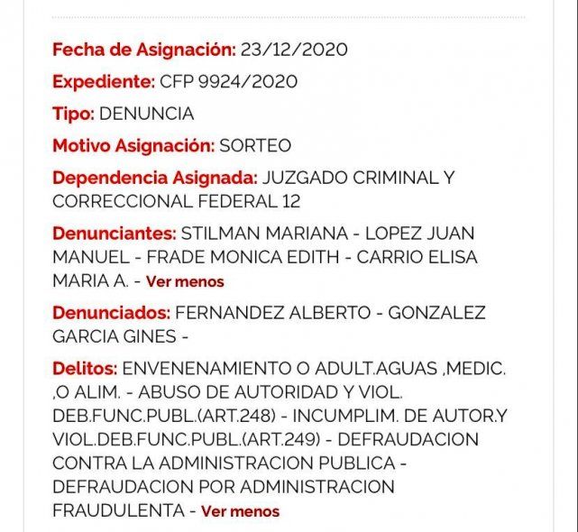 Todos los datos del expediente en donde Elisa Carrió denuncia al Presidente Alberto Fernández por envenenamiento a causa de la vacuna Sputnik. Luego sería desestimada por el fiscal 
