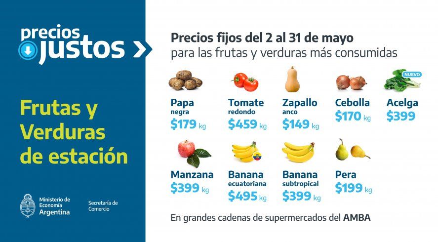 La nueva canasta de frutas y verduras del programa Precios Justos.