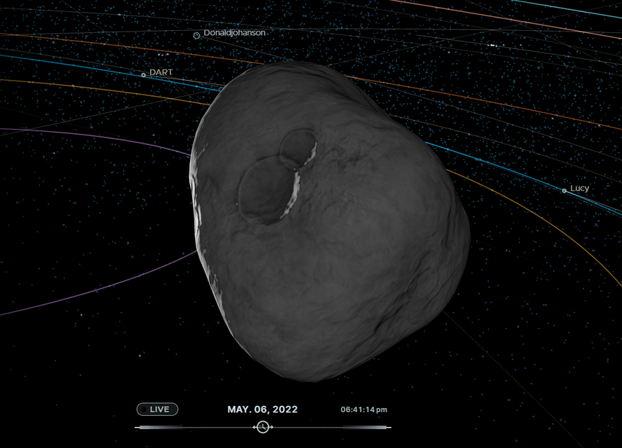El asteroide que supuestamente iba a terminar con la Tierra se puede seguir por el sitio de la NASA