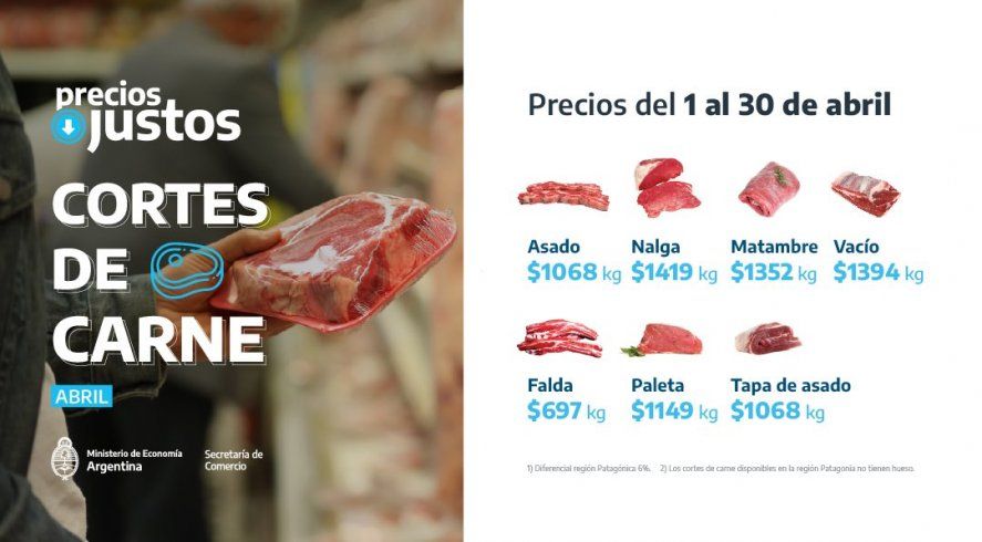 Los cortes de carne incluidos en la extensión del programa Precios Justos.