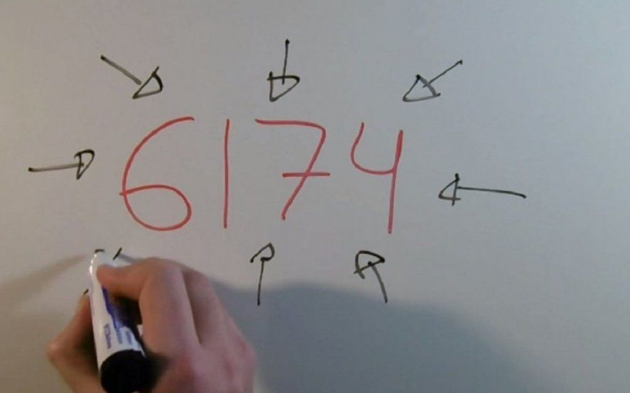 El misterio del 6.174: el número que desvela a curiosos y estudiosos de las matemáticas