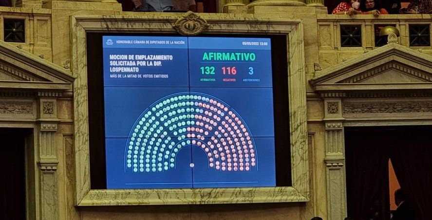 Así fue la votación que aprobó el tratamiento del proyecto de Boleta Única en el Congreso de la Nación.