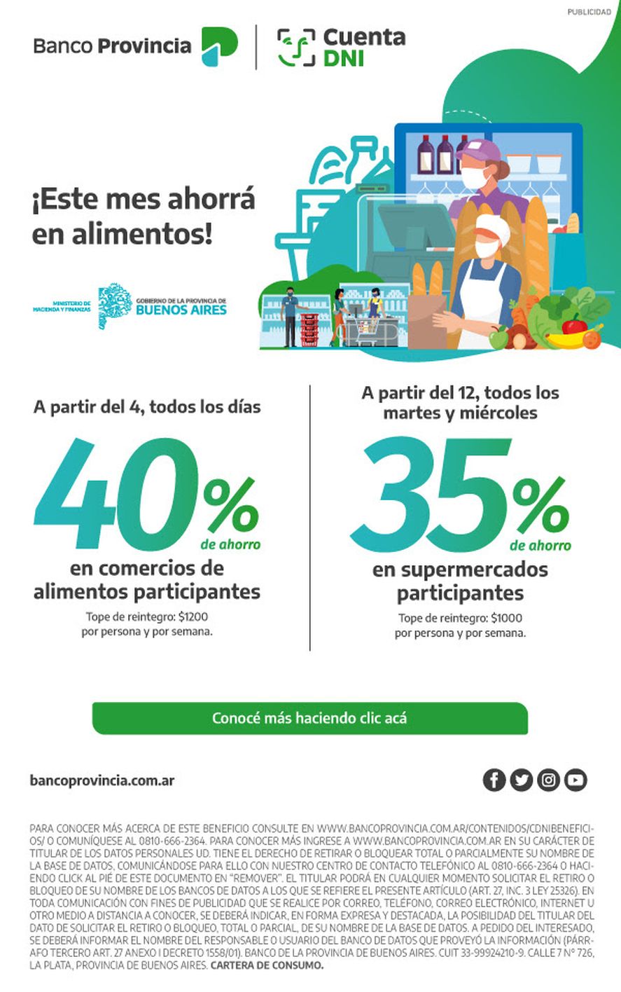 Banco Provincia: Descuentos En Alimentos | Infocielo