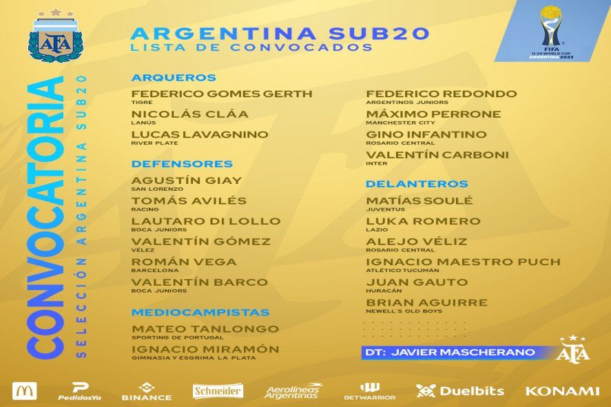 AUF comunicó convocados al Mundial Sub-20; no estarán con sus