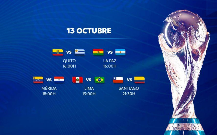 Eliminatorias Conmebol así se juega la segunda fecha CieloSport