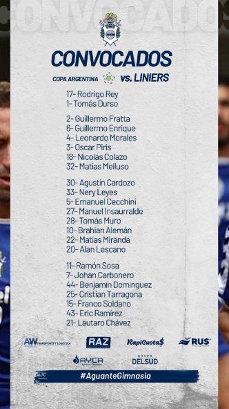 Lista de convocados de Gimnasia para el debút por Copa Argentina 2022.