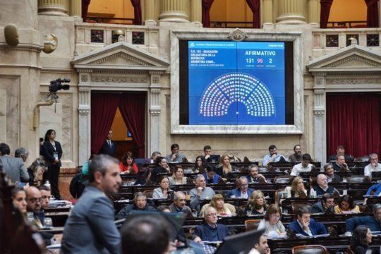 la oposicion intenta ponerle un freno a javier milei y sus dnu: hoy sesiona el congreso