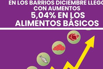 La inflación del conurbano por encima de la media nacional que se proyecta para diciembre