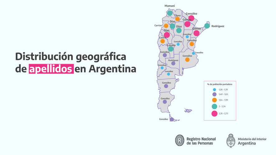 El Renaper lanzó un informe en el que se conocieron los apellidos más frecuentes en la provincia de Buenos Aires y todo el país.