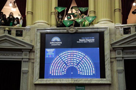 Diputados aprobó la legalización del aborto y ahora es el turno del Senado