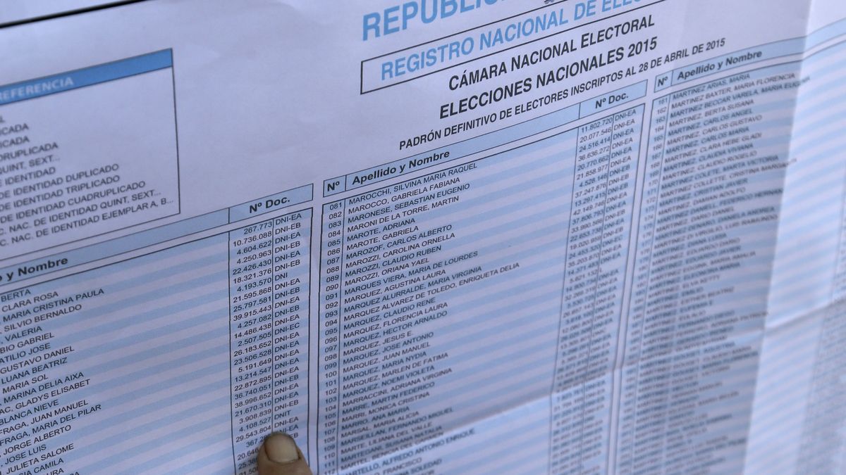 D Nde Voto En El Balotaje Consult El Padr N Electoral De Las Elecciones Infocielo